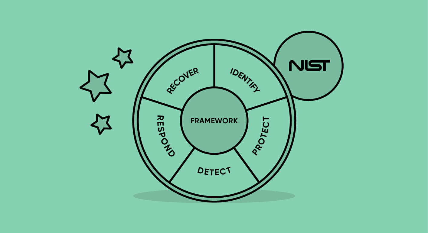 NIST Cybersecurity framework