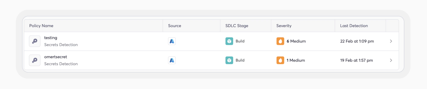 Azure SDLC Stage