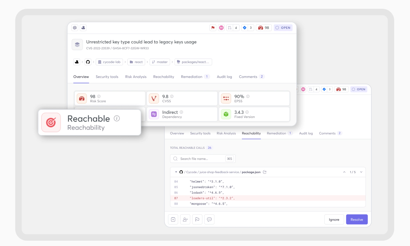 Prioritization features in Cycode's Application security posture management(ASPM) tool