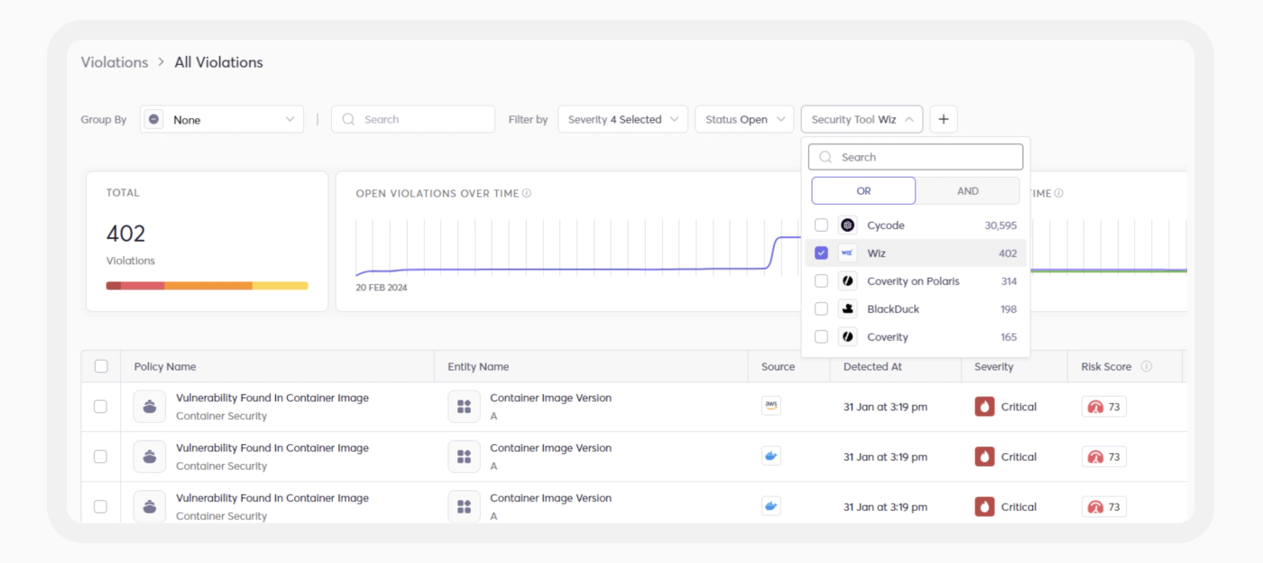 Cycode + Wiz: Bringing Cloud Security into Your Complete ASPM via ...