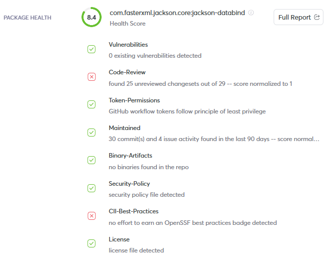 Display of package health and scoring