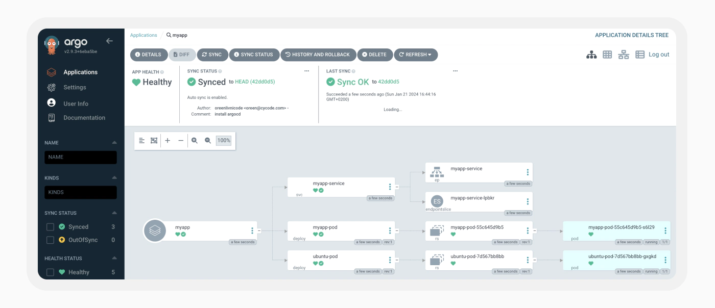 myapp structure