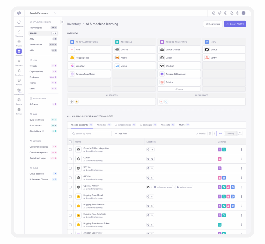 AI Inventory Overview