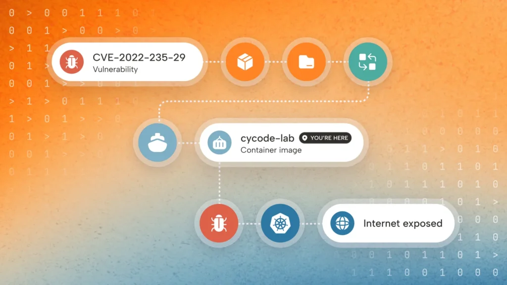 Introducing the Context Intelligence Graph: Unlocking Context into AI-Native Application Security blog cover