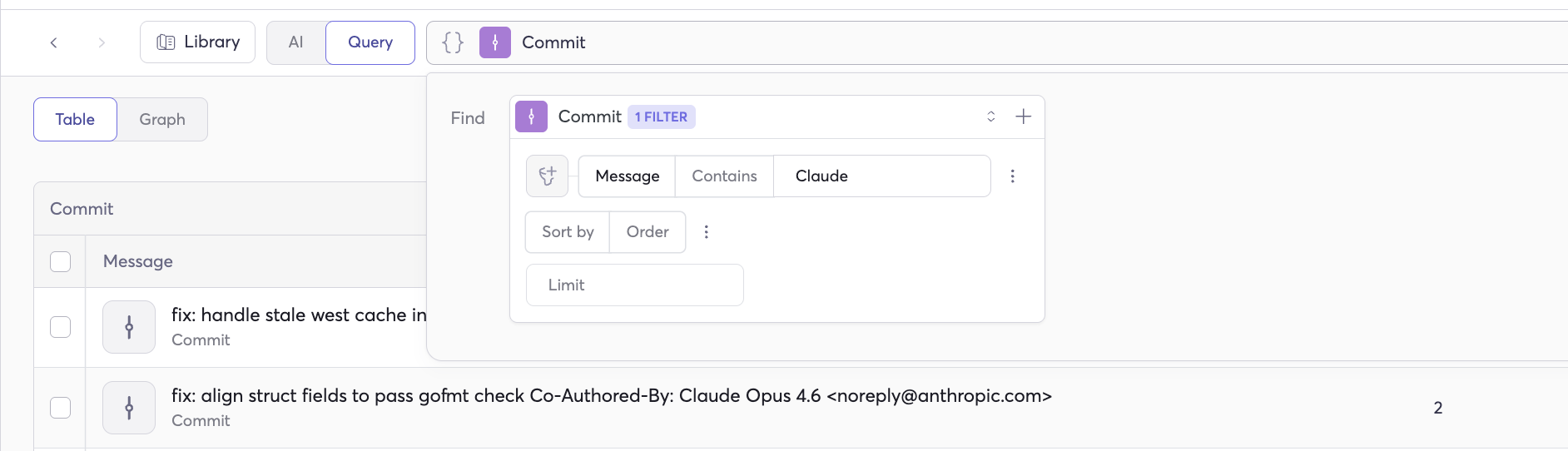 Commit Message Scanning