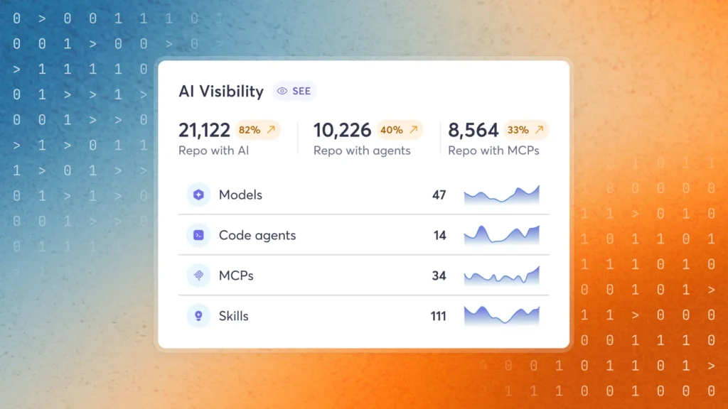 You Can’t Secure What You Can’t See: How Cycode Maps Every AI Tool in Your SDLC blog cover