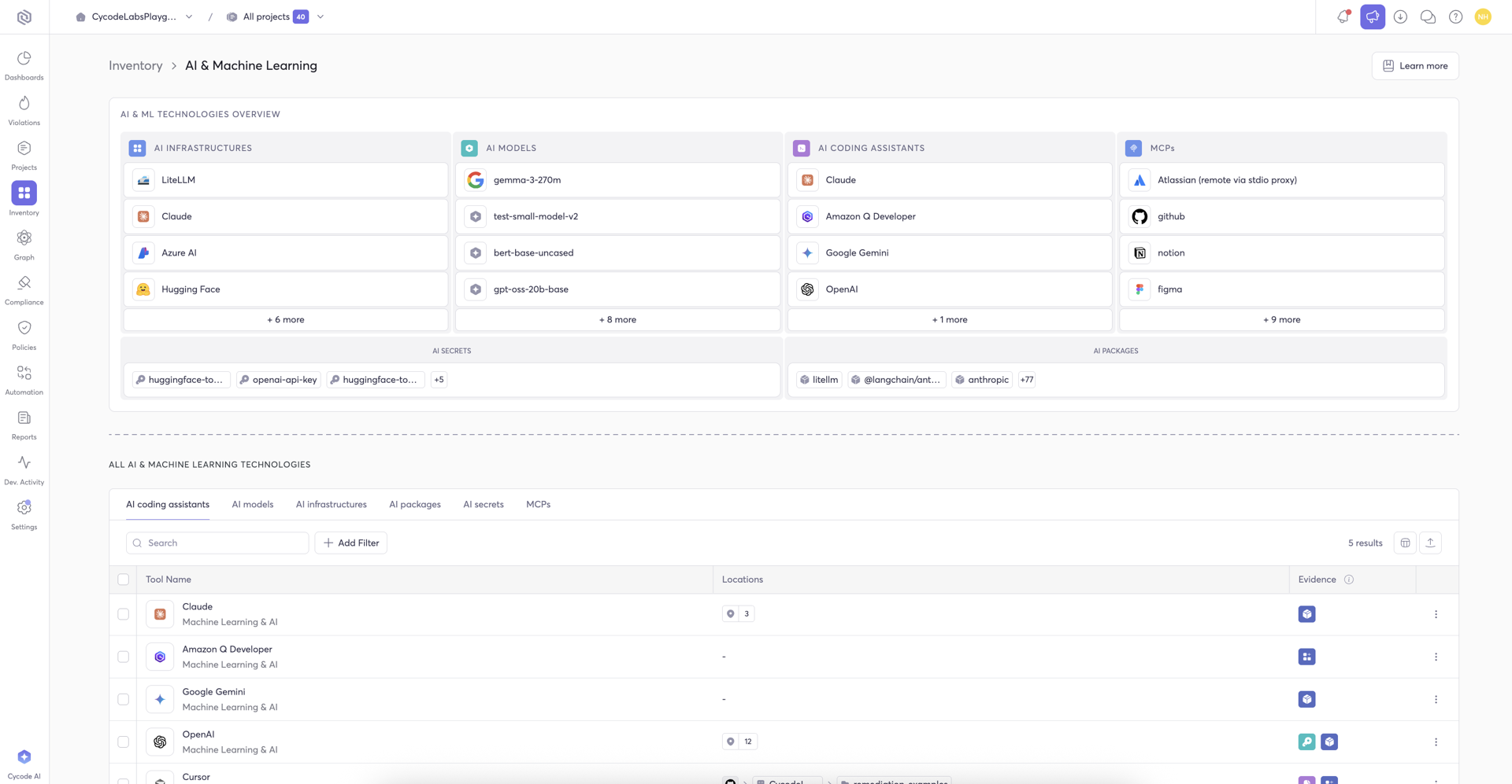 The AI Bill of Materials