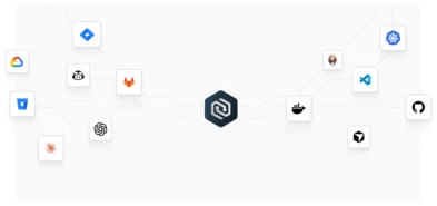 Cycode open platform