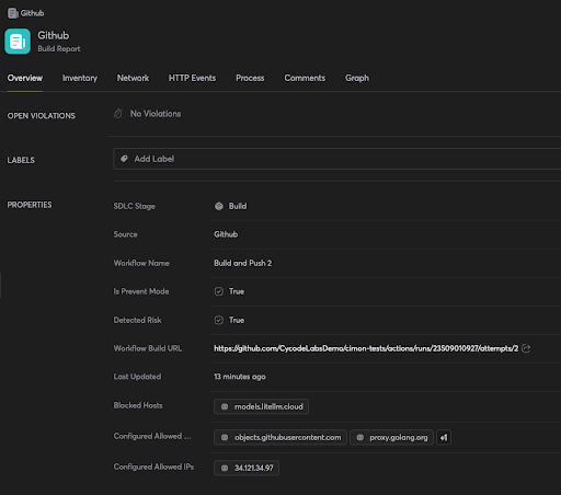 Information card displayed by the Build Report generated by Cimon and ingested into the platform, showcasing blocked malicious endpoints.