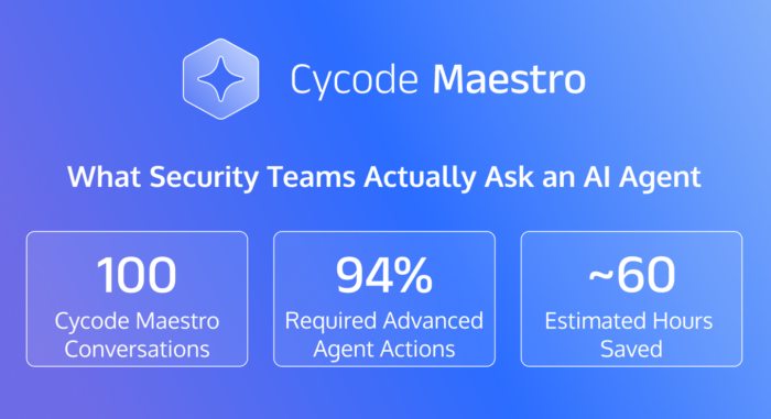 The First 100 Cycode Maestro Conversations: What Security Teams Actually Ask an AI Agent