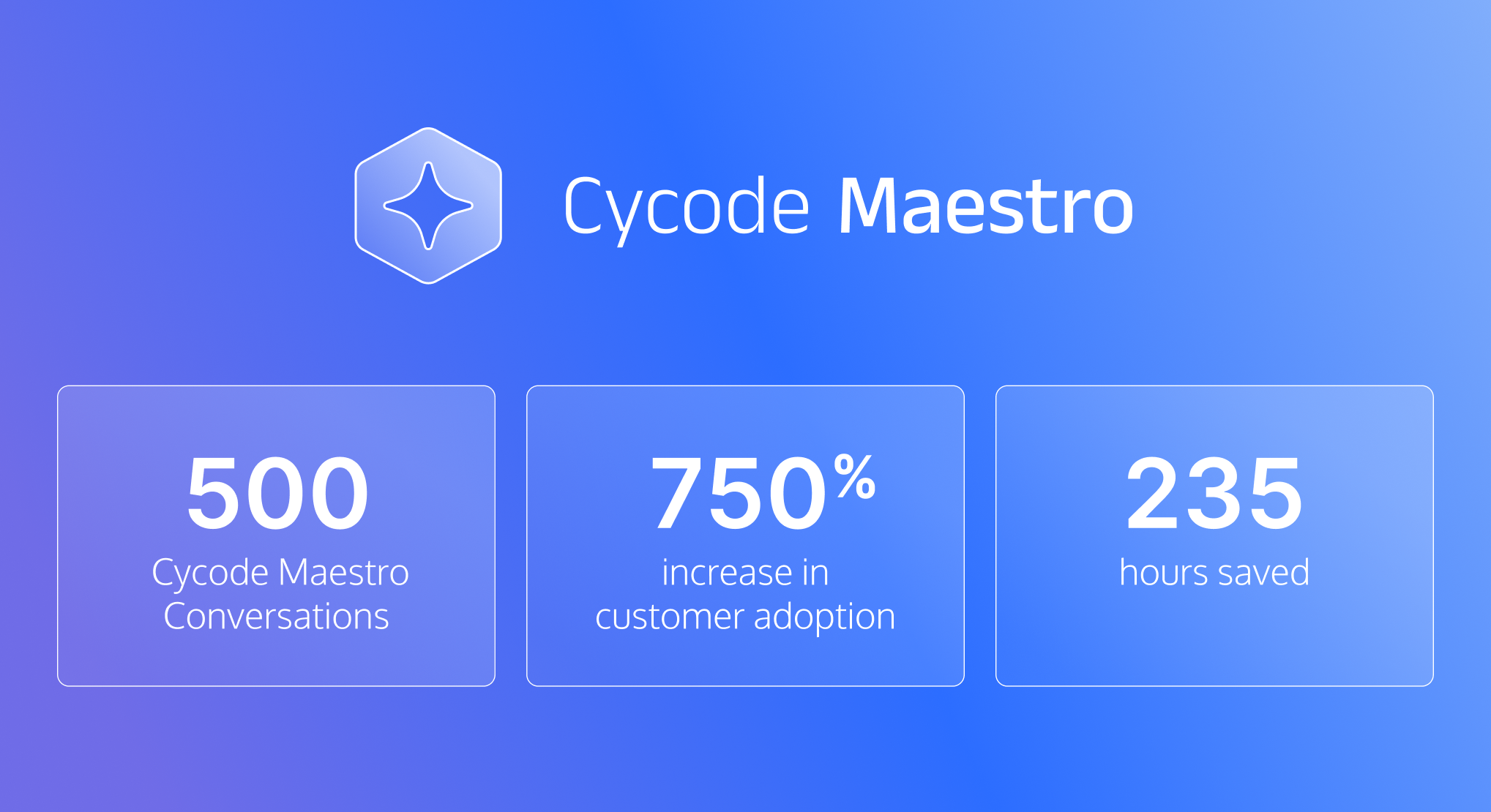 Agentic Security in Action: Insights from 500 Real Cycode Maestro Conversations