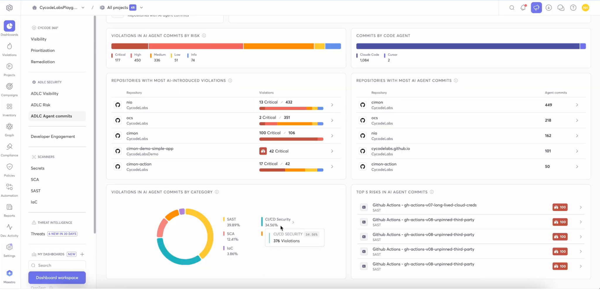 Agent commits inventory in Cycode with filters by source, repository, and code agent