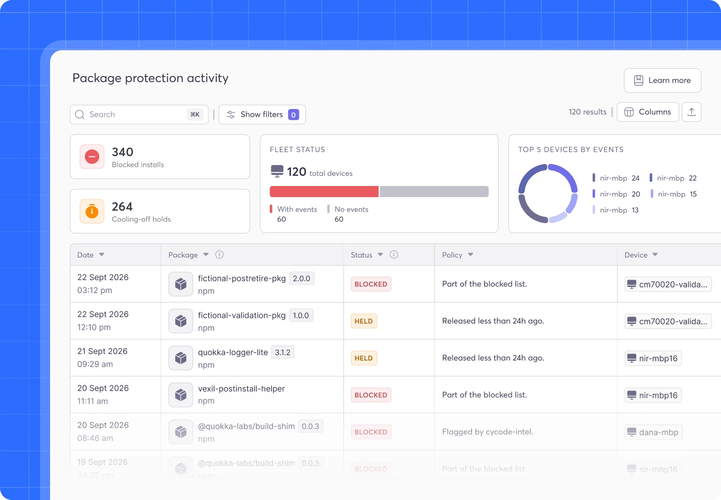 Cycode package activity dashboard listing blocked and held package installs